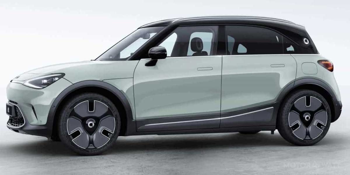 SMART #1 Video Overview