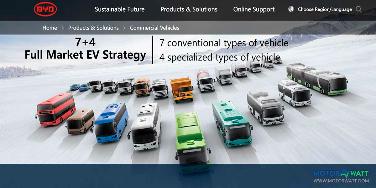 site EV MANUFACTURER SITE BYD Buses