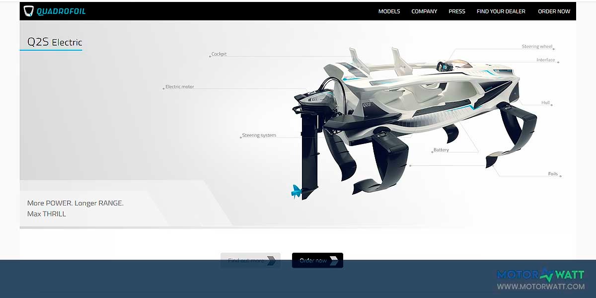 site EV MANUFACTURER SITE  Quadrofoil