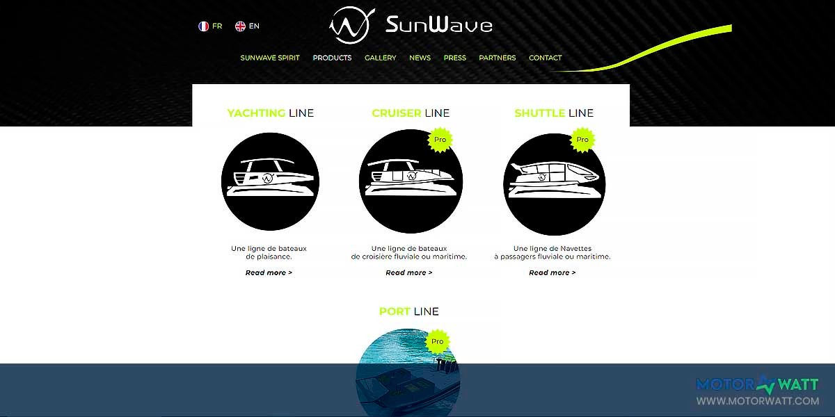 site EV MANUFACTURER SITE Sunwave