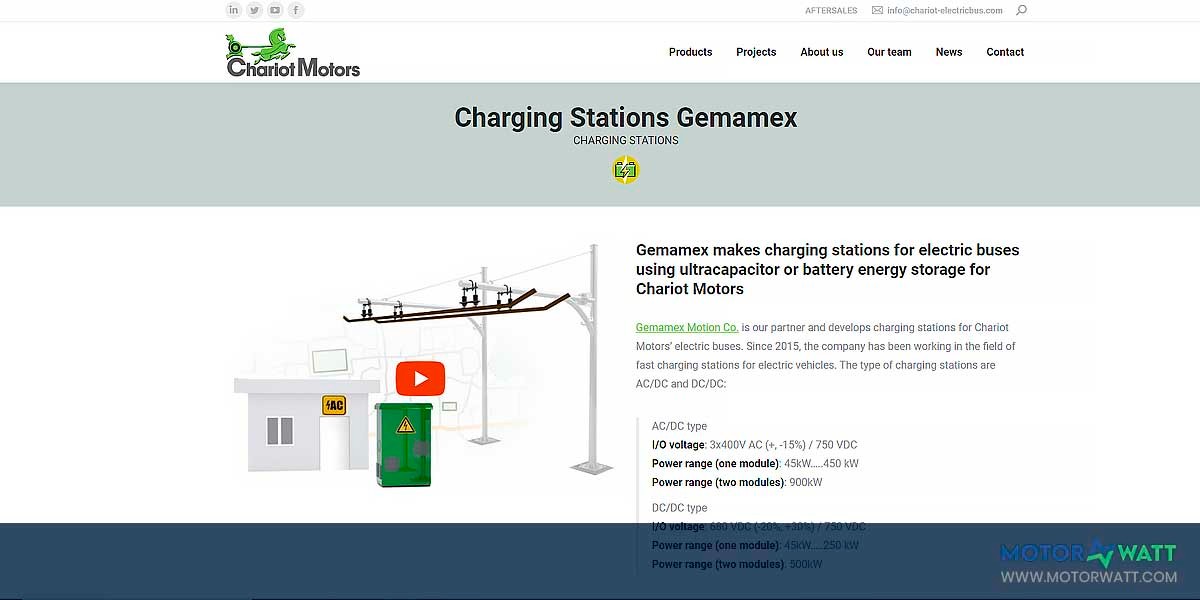 site EV MANUFACTURER SITE Chariot Motors Charging1