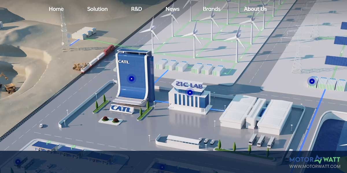 site EV MANUFACTURER SITE Сatl